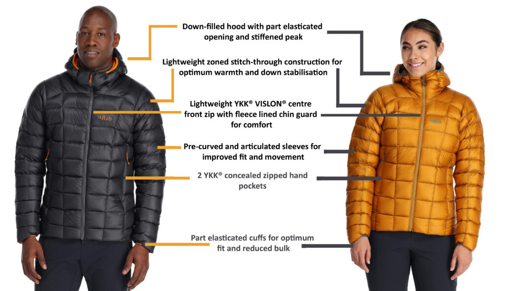 Is this Rab’s ultimate lightweight down jacket? - Taunton Leisure Blog
