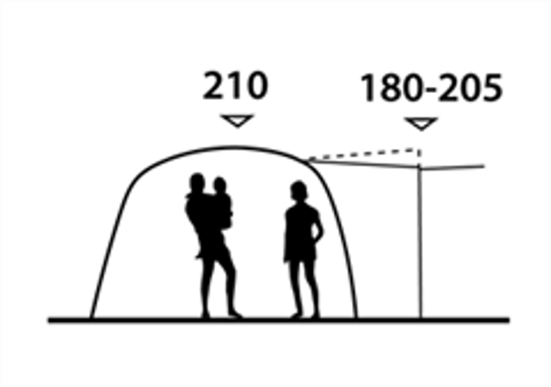 Outwell Demo Milestone Awning-4