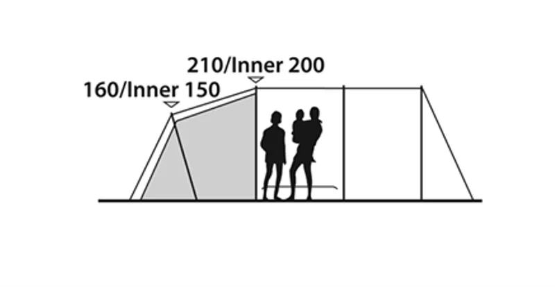 Outwell Demo Collingwood 6 Tent-4