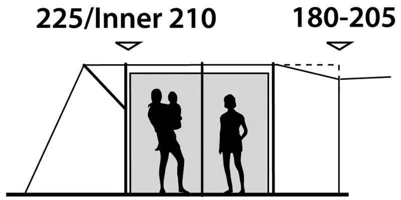 Outwell Scenic Road 250SA Inflatable Awning - 2019 Model-3