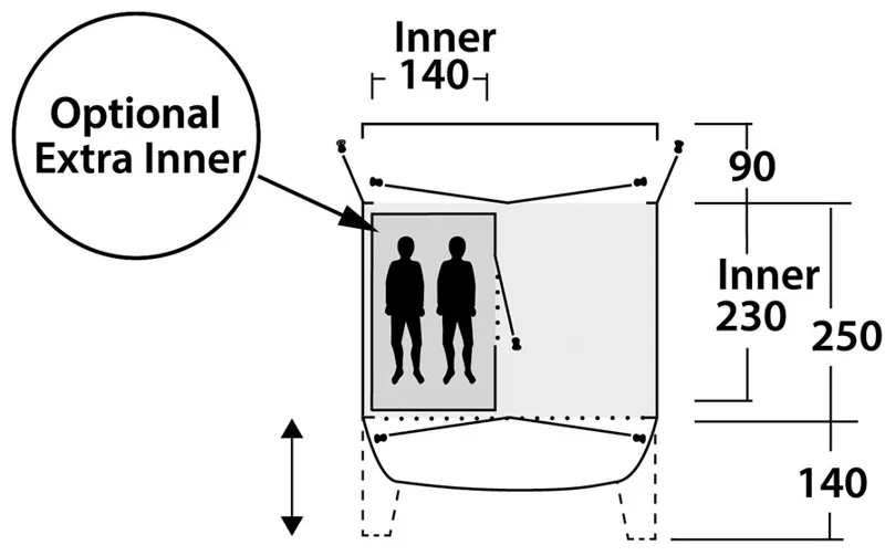 Outwell Scenic Road 250SA Inflatable Awning - 2019 Model-4