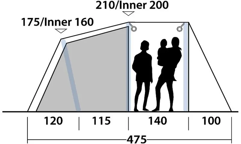 Outwell Rosedale 4PA Inflatable Tent - 2020 Model-5