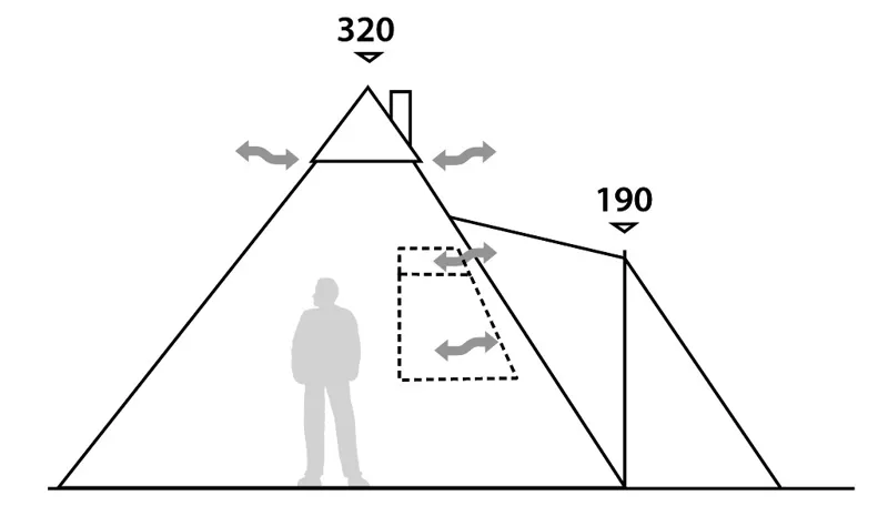 Robens Kiowa Tent - 2020 Model-3