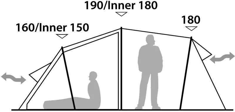 Robens Double Dreamer Tent - 2020 Model-4