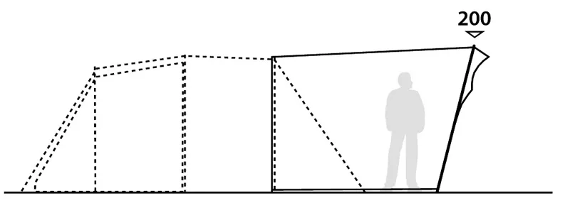Robens Shade Grabber Canopy - 2020 Model-4