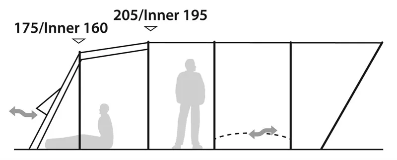 Robens Demo Woodview 600 Inflatable Tent-2
