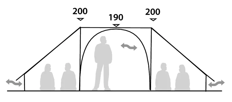 Robens Trapper Twin Tent - 2019 Model-3