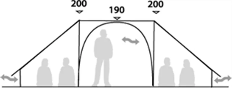 Robens Demo Trapper Twin Tent-2