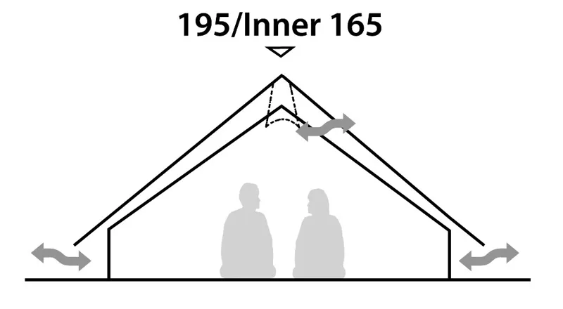 Robens Demo Green Cone Tipi Tent-2