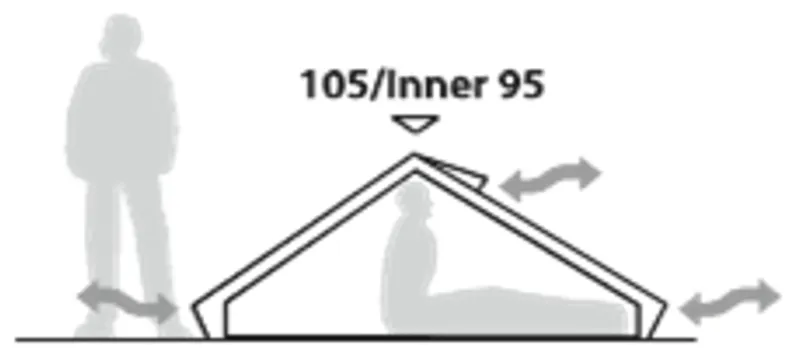 Robens Demo Starlight 2 Tent-1