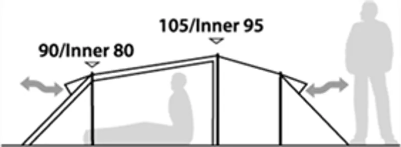 Robens Voyager 2EX Tent - DEMO MODEL-2