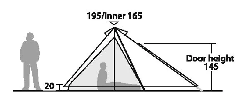 Robens Green Cone PRS Tipi Tent-4