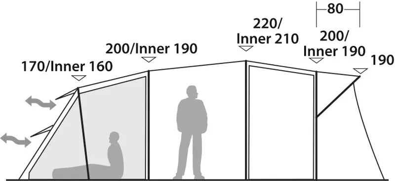 Robens Eagle Rock 6+2XP Tent-2