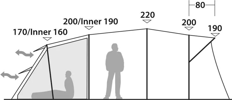 Robens Eagle Rock TC 5XP Tent-1
