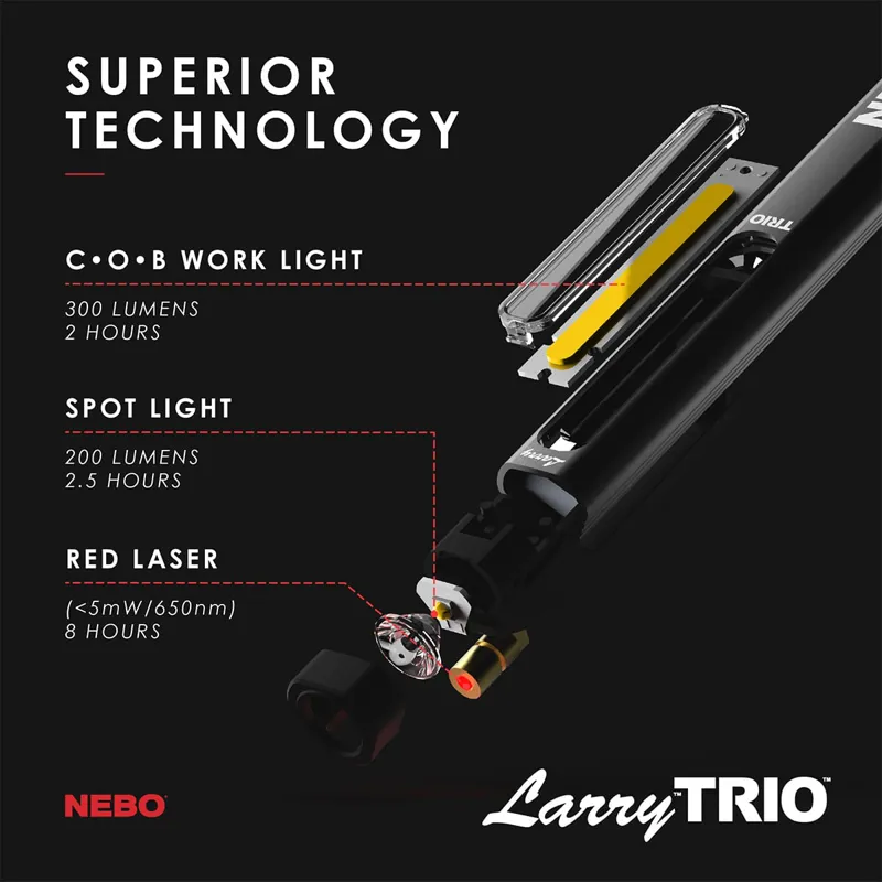 NEBO Larry Trio Light - Blue-5