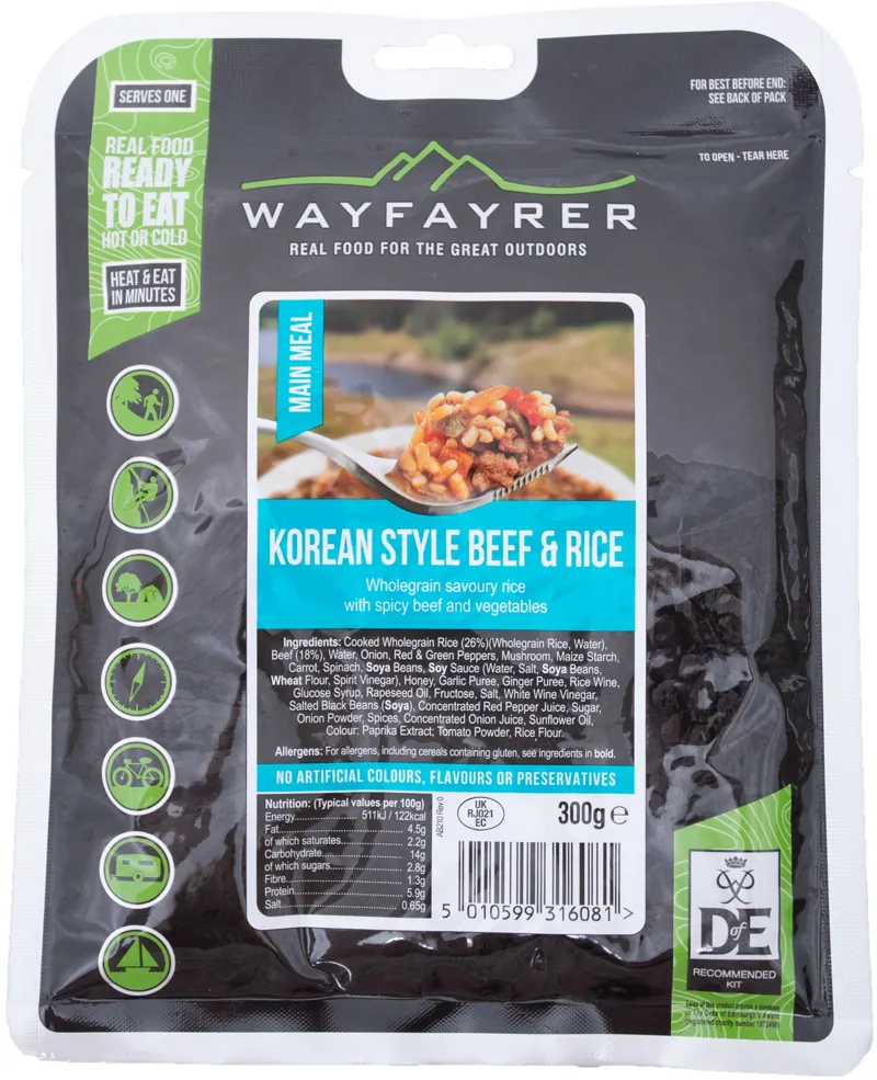 Wayfire Mac Os Rice Wayfayrer Korean Style Beef and Rice