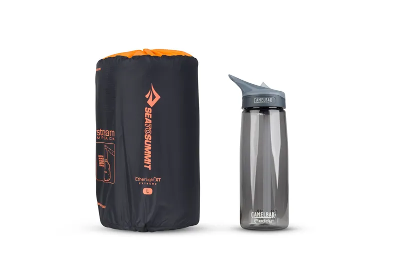 Sea To Summit Ether Light XT Extreme Mat - Large -3