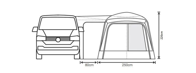 Outdoor Revolution Cayman Midi Air Low Drive-Away Awning-11