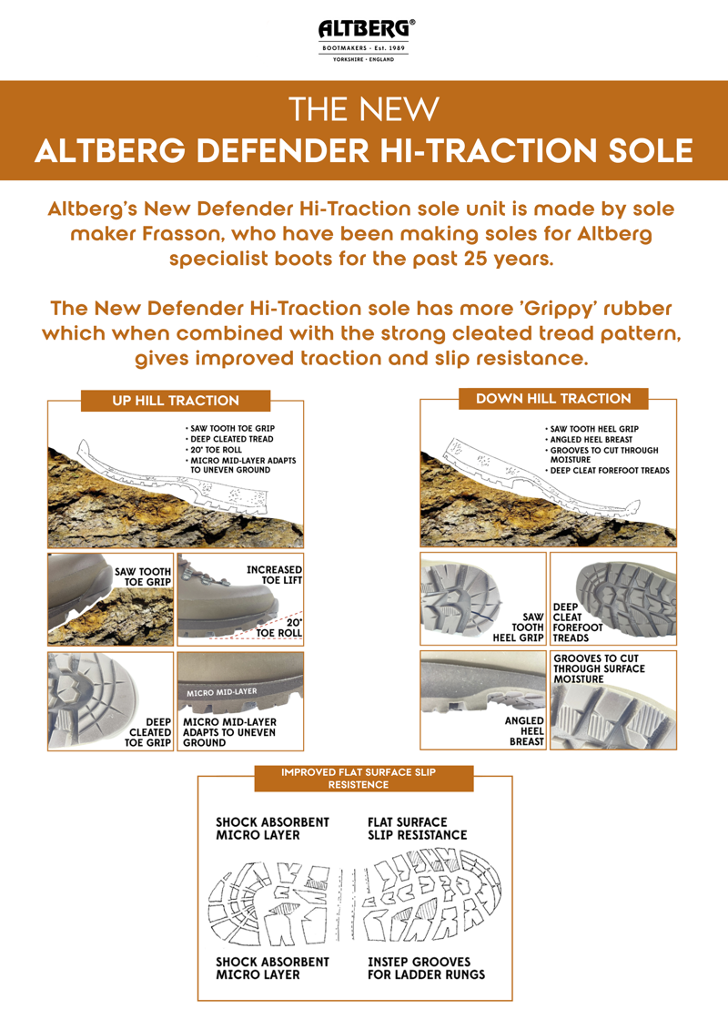 Altberg Womens Fremington Lite Boots - Wide Width-7