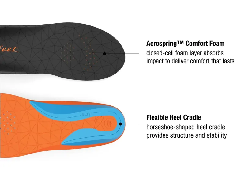 Superfeet Flex Insoles-1