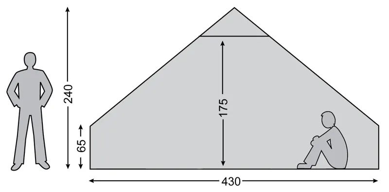 Nordisk Utgard 13.2m Tent - DEMO MODEL-2