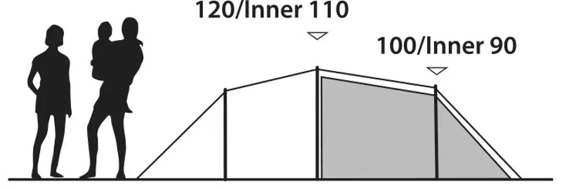 Outwell Earth 3 Plus Tent-2