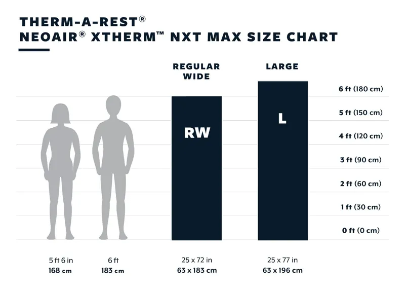 Therm-a-Rest NeoAir XTherm NXT MAX Mat - Large-6