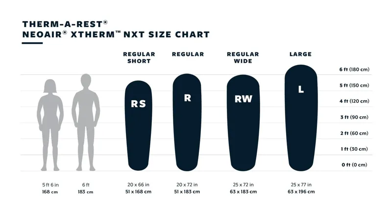 Therm-a-Rest NeoAir XTherm NXT Mat - Regular-8