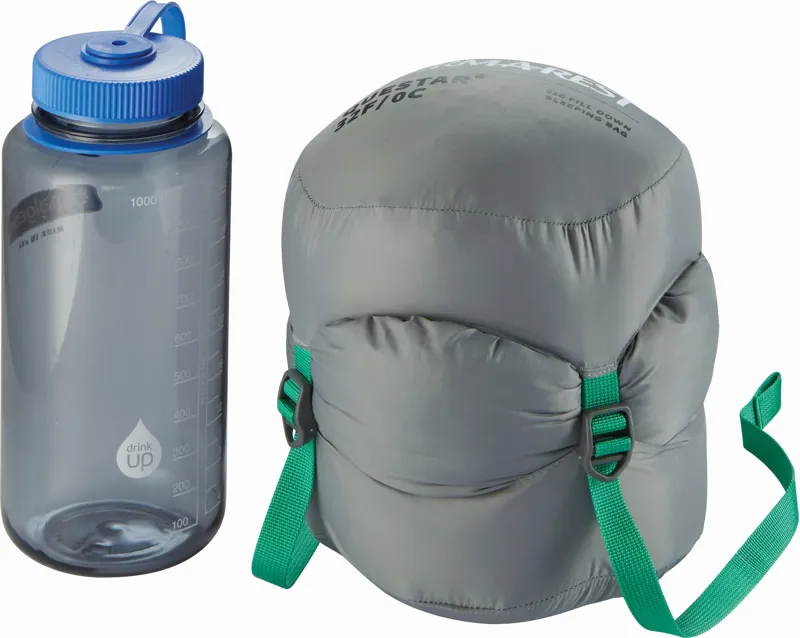 Therm-a-Rest Questar 0C Sleeping Bag - Long-4