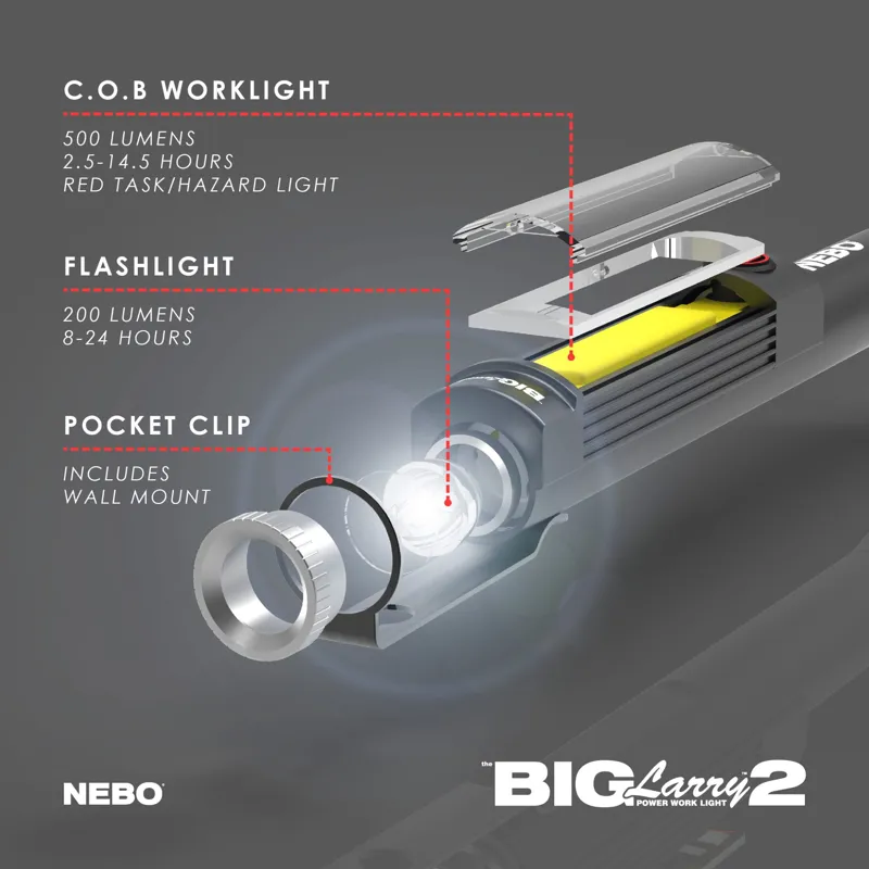 NEBO Big Larry 2 Light - Red-5
