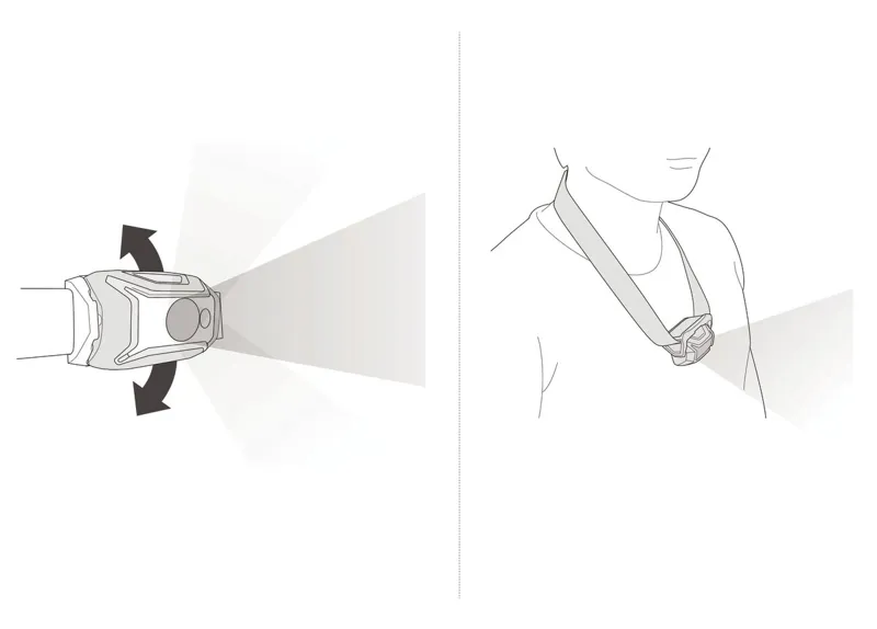 Petzl Tikka Core Headlamp - Black-6