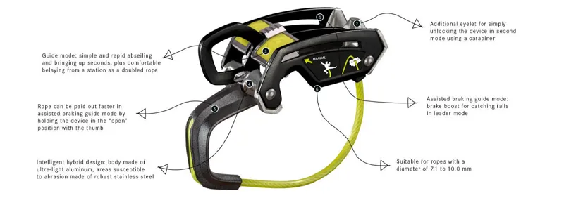 Edelrid Giga Jul Belay Device-5