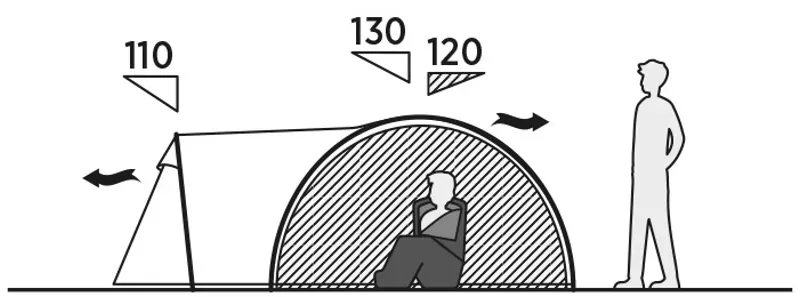 Easy Camp Blazar 300 Tent-1