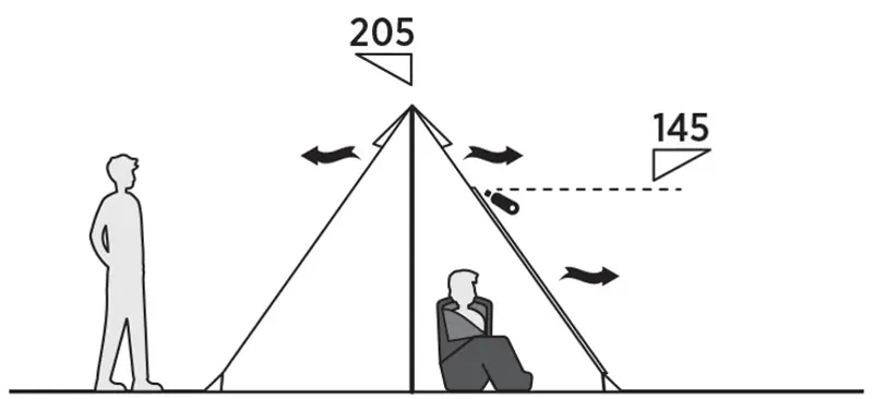 Easy Camp Moonlight Spire Tipi - DEMO MODEL-1