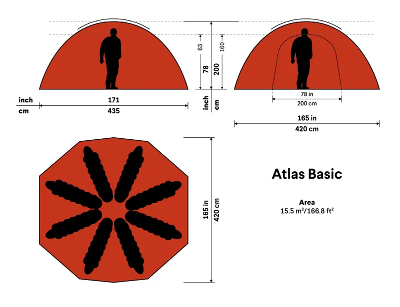 Hilleberg Atlas Basic - Green-1