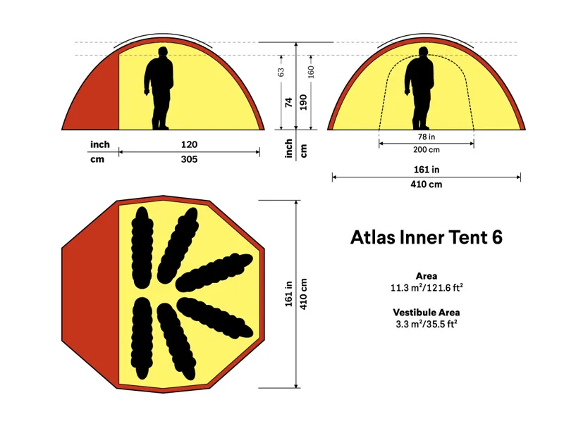 Hilleberg Atlas Inner Tent 6-1
