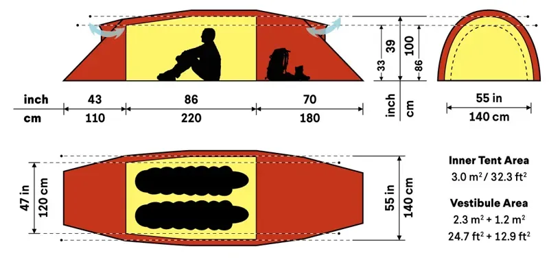 Hilleberg Kaitum 2 GT Tent - Green - DEMO MODEL-1