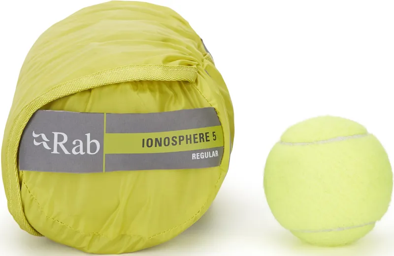 Rab Ionosphere 5 Mat - Long-8