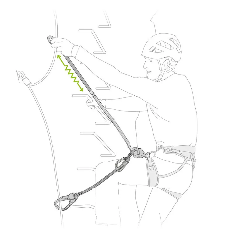Petzl Scorpio Eashook Via Ferrata Lanyard-3