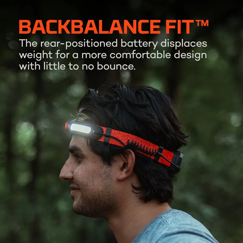 NEBO Curvbeam 600 FLEX Headlamp-2