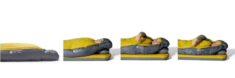Rab Neutrino -12C Sleeping Bag - Regular-5