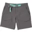 Rab Mens Rowtor Shorts - Anthracite