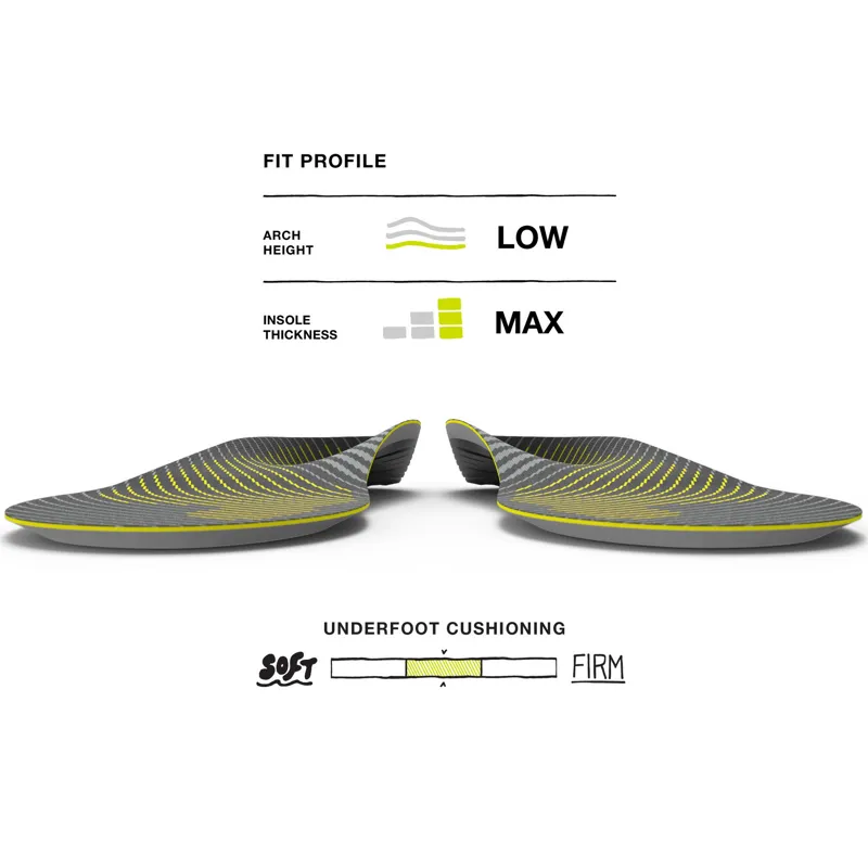 Superfeet Active Support Low Arch V2 Insoles-7