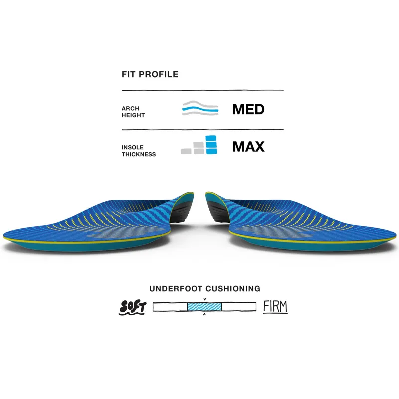 Superfeet Active Support Medium Arch V2 Insoles-7