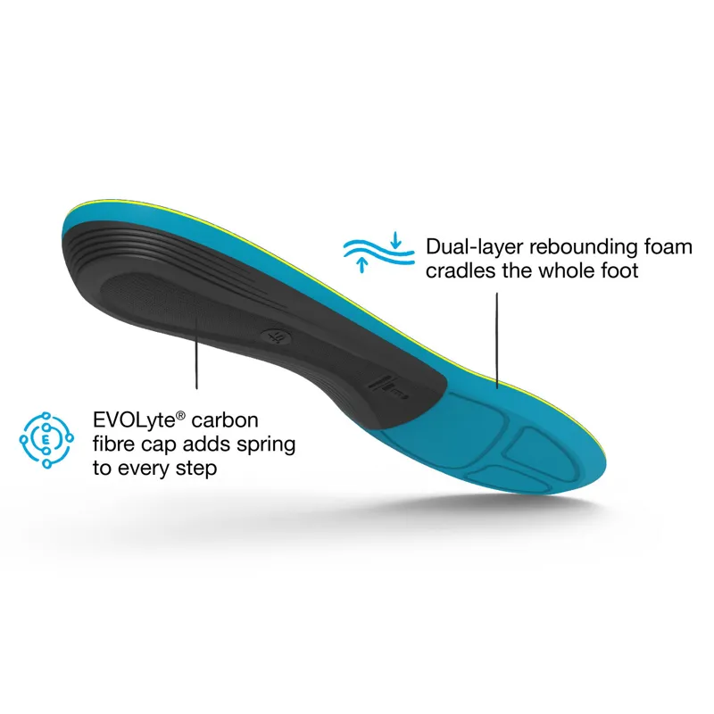 Superfeet Active Support Medium Arch V2 Insoles-9