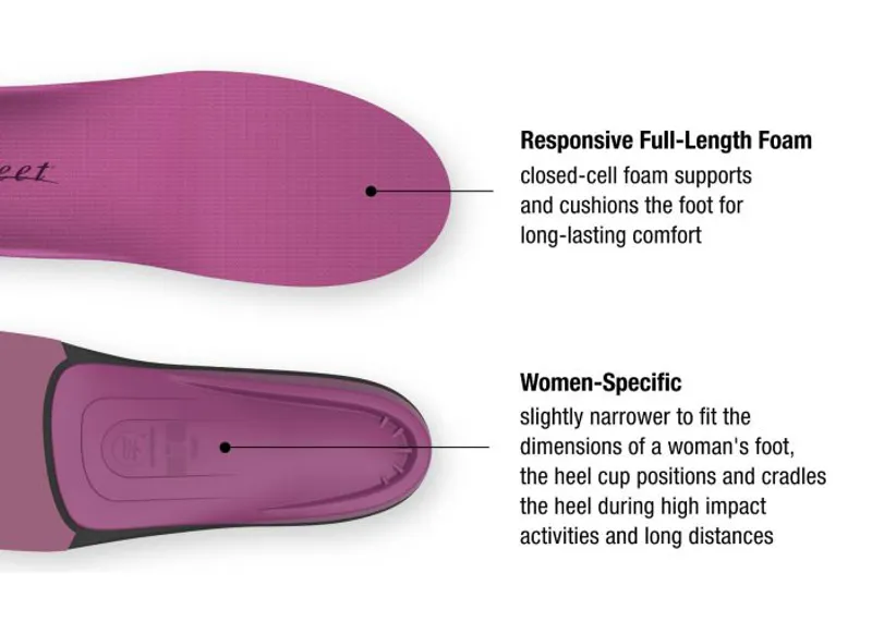 Superfeet Womens Berry Trim to Fit Insoles-3
