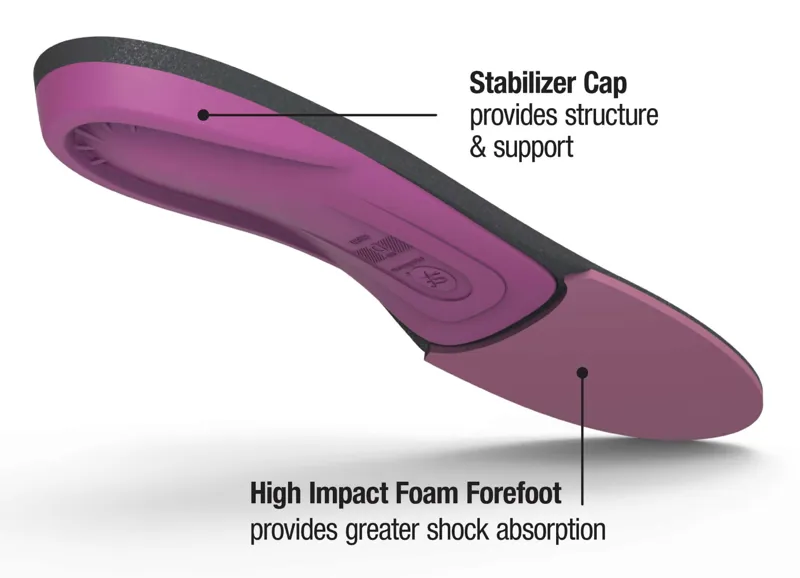 Superfeet Womens Berry Trim to Fit Insoles-2