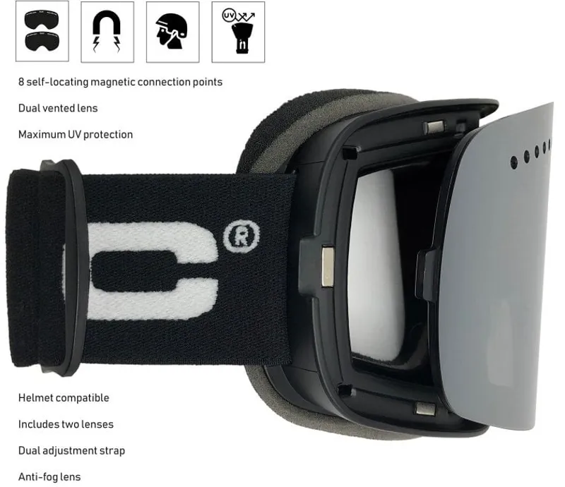 BLOC Fifty-Five Goggle - Matt White-Light Purple-Powder Lens-3