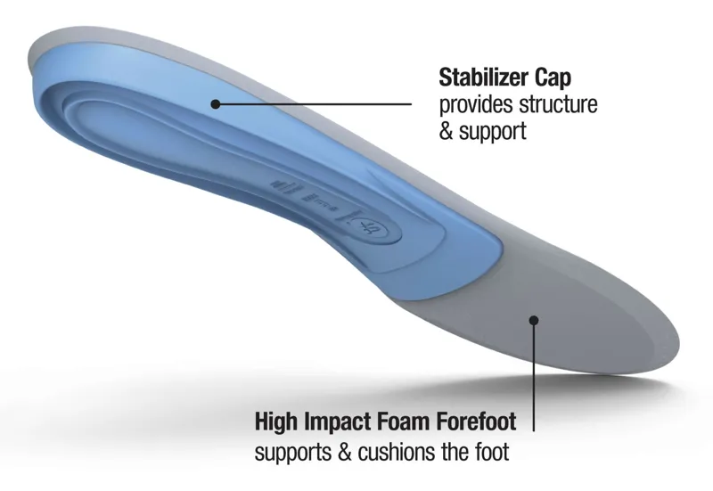 Superfeet Blue Trim to Fit Insoles-1
