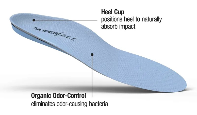 Superfeet Blue Trim to Fit Insoles-2